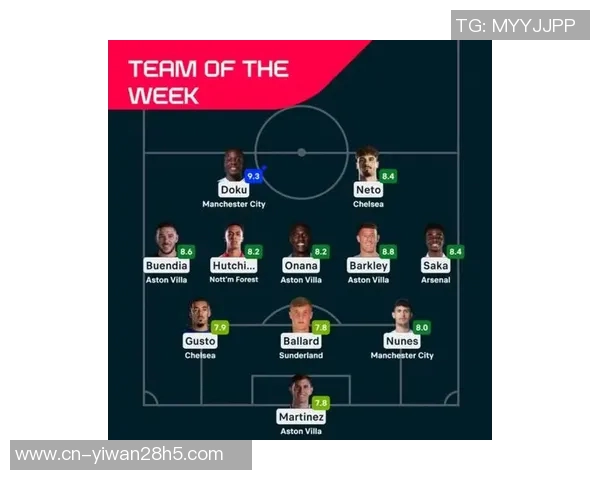 英超联赛新赛季展望球队实力对比与明星球员表现分析